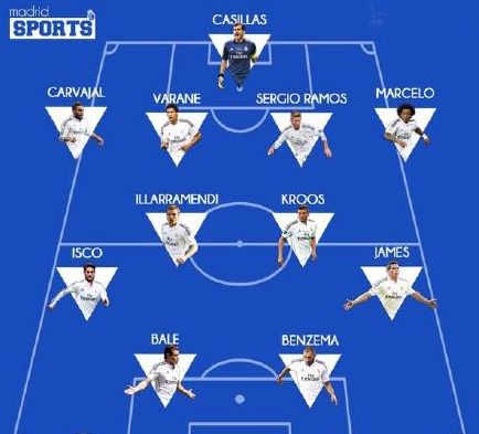 西甲半场：两队合计2脚射正，奥萨苏纳0-0阿拉维斯（西甲半场：奥萨苏纳0-0阿拉维斯，双方仅2次射正）